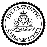 Picture for song 'What Else - Destroyed By Madd ILL' by artist 'Central Studios'