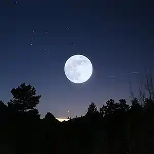 Picture for song 'I've Got the Moon' by artist 'DJ Lekich'