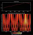 Picture for song 'boilermaker1' by artist '3 of Spades'