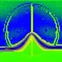 Picture for song 'transcendent anomaly' by artist 'Brandy of the Damned'