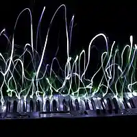 Picture for song 'GROOVE (MUSIC IS FUN) ' by artist 'DA-pionneerr'