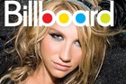 Picture for song 'Ke$ha' by artist 'ReallBeats'