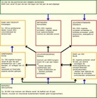 Picture for song 'Echoochelaar' by artist 'Youniverse'