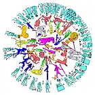 Picture for song 'Let em blow' by artist 'Afu Ra Ka'