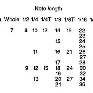 Picture for song 'Dutch Shorttrack' by artist 'LARZNEW'