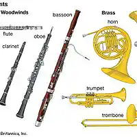 Picture for song 'Deep Floyd 214-Silenced Winds' by artist 'Jammer59'