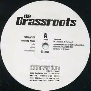 Picture for song 'EXPANDED CHEMISTRY - J Cole x Hip Hop x Boom Bap' by artist 'nolyrics music group'