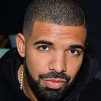 Picture for song '*SOLD* Notice (Drake Type Beat! Latin Rhythm)' by artist 'DJ Shaw-t'