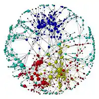 Picture for song 'Networks' by artist 'DaveShave'