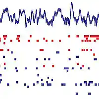 Picture for song 'Spikiss - Sleeping Waves' by artist 'Spikiss'