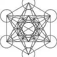 Picture for song 'Ethreal Elixirz' by artist 'Cool Cheshire Cat'