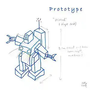 Picture for song 'Hip-Sci-Hop-Fi' by artist 'Lex Rodent'