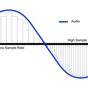 Picture for song 'Shooting Stars In Murkey Skys' by artist 'iLLUtiON iNC'