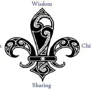 Picture for song 'Ladies Choice Studio 6.3' by artist 'Grinch Land'