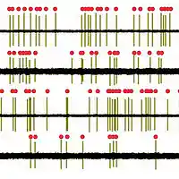 Picture for song 'Spikiss - Wake Beats' by artist 'Spikiss'