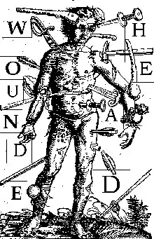 Picture for song 'mein cough' by artist 'Wounded Head'