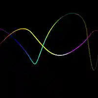 Picture for song 'Colorful Dark (Instrumental)' by artist 'ChrisListerSounds'