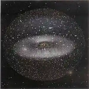 Picture for song 'Night Terrors' by artist 'Manfred's Mirror'