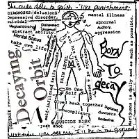 Picture for song 'Something Sticky' by artist 'Decaying Orbit'