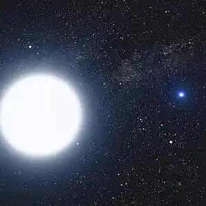 Picture for song 'Guiding Star (with Rob Bisacre)' by artist 'Nick Snaden'