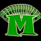 Picture for song '*8/4* Always Grindin' *TRAP MUZIK*' by artist 'Chris Faze'