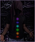 Picture for song 'hurt.mp3' by artist 'Major Profits'