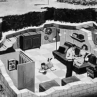 Picture for song 'Shielded Villa' by artist 'Surrender Dorothy'