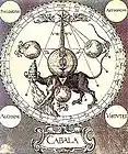 Picture for song 'Return of the Alchemist' by artist 'Zafisty Slim'