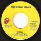 Picture for song 'Angie' by artist 'Manel Cabedo Filizzola'