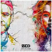 Picture for song 'NEW - Raining Stars *Zedd Type*' by artist '300Cam'