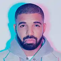 Picture for song 'Weirdo - Drake X PARTYNEXTDOOR Type Beat ' by artist 'Daily Ites'
