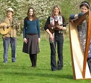 Artist picture