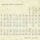 Picture for song 'Argon - Osmium' by artist 'Daniel LeSaux'