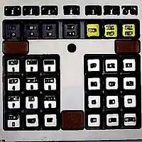 Picture for song 'Confessions From The Buttons' by artist 'Dr Bitterbrains'