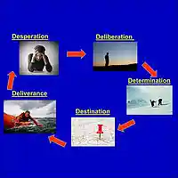 Picture for song '170312 40 Days of Discipleship - Transformation' by artist 'St Johns Church Sermons'