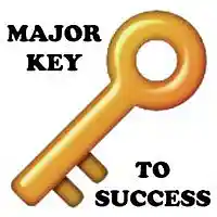 Picture for song 'Major Key ' by artist 'Blizzardz'