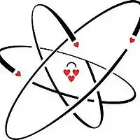 Picture for song ' Baby Weve got some chemistry' by artist 'ROLAND LITTLE'