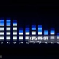 Song picture