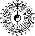 Picture for song 'Chinese Instrumental' by artist 'LoonyTuneBeats'