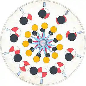 Picture for song 'Optical (Chris Brown Type Beat) - Devezin.com' by artist 'Devezin'