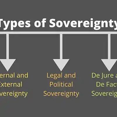 Picture for song 'sovereignty' by artist 's9undV1ZNZ K 0 D 3 7'