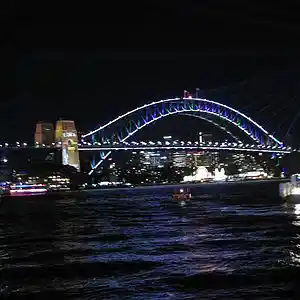 Picture for song 'Bridge Over Troubled Water' by artist 'The Markdanyells'