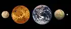 Picture for song 'Project Planets' by artist 'MDP Beats'