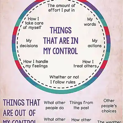 Picture for song 'What I Can Control' by artist 'Rob B (GER)'