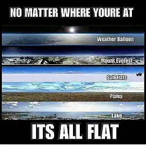 Picture for song 'Still Flat' by artist 'Eric Dubay'