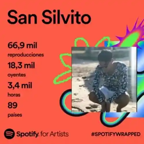 Artist picture