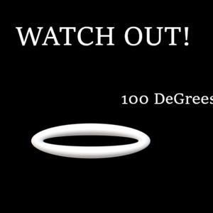 Picture for song 'WATCH OUT' by artist '100 DeGrees'