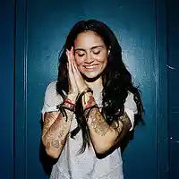 Picture for song 'Keys (Kehlani Type Beat)(BUY 1 GET 2 FREE)' by artist 'AYOCXRN (Formerly King Corn Beatzz)'