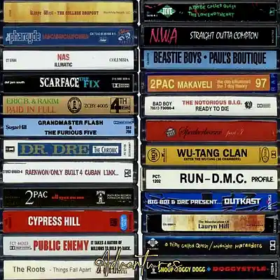 Picture for song ''Adventures'' by artist 'Larry Soundz'