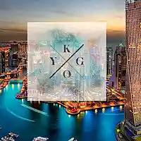 Picture for song 'Switch (FREE DL) ' by artist 'Forrest Beats'